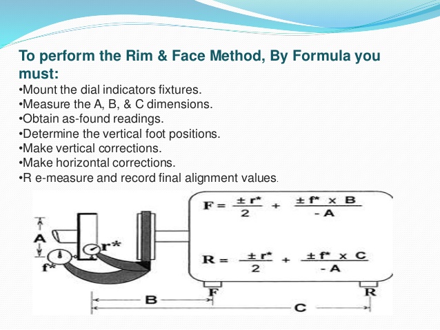 rim and face alignment calculator